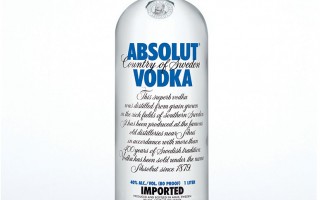 Absolut Vodka